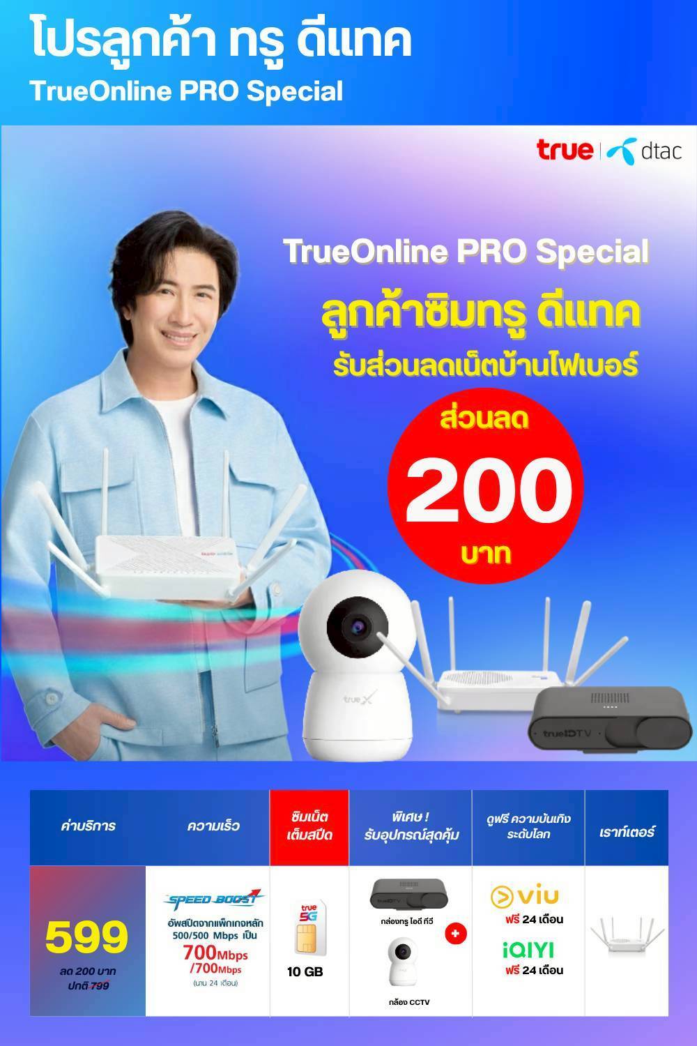 🔥 โปรโมชั่นสุดคุ้มจาก True | dtac 🔥