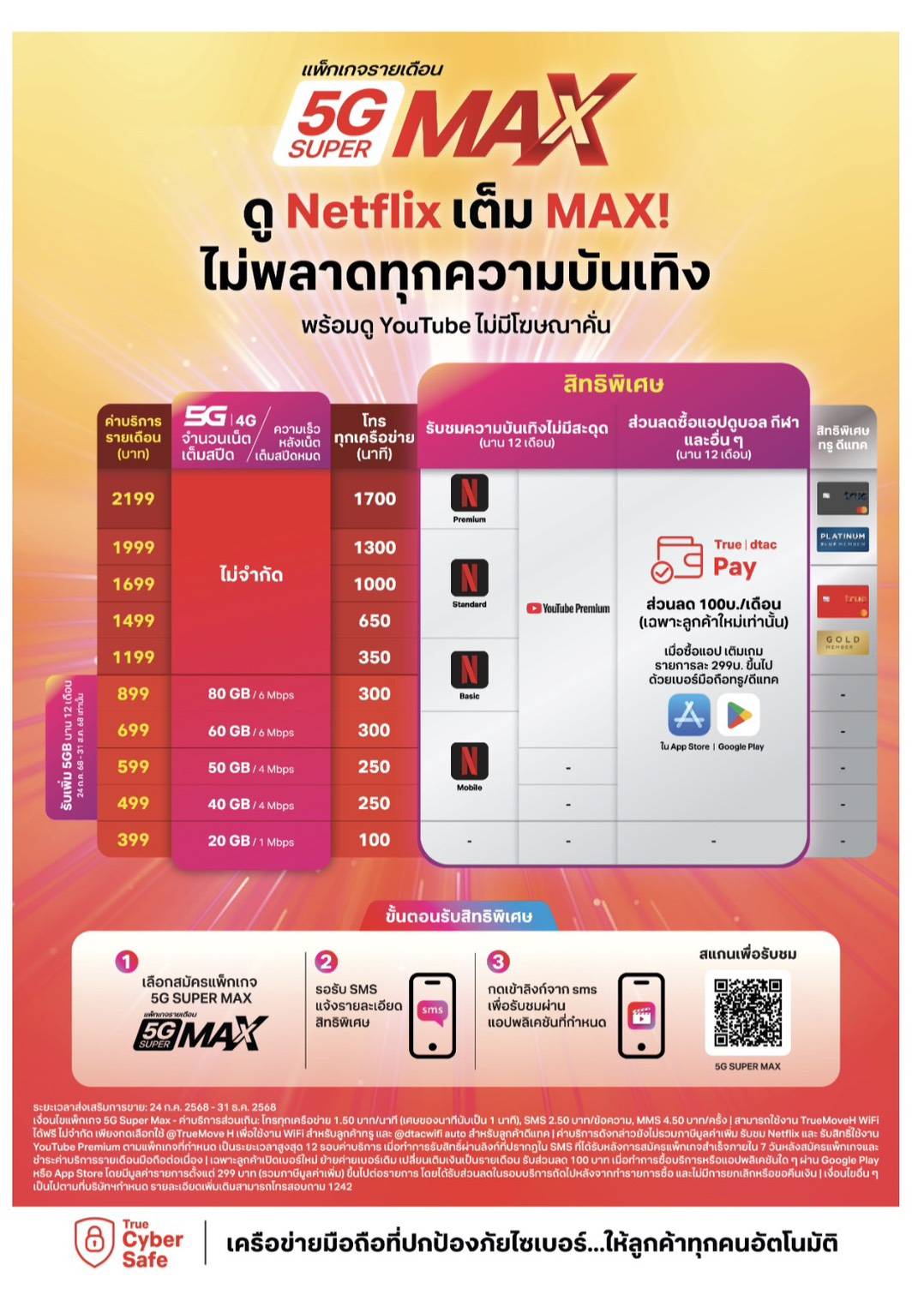 ✨ 5G SUPER MAX: ดูเต็ม MAX! มันส์ทุกคอนเทนต์ ไม่ต้องรอโฆษณา!